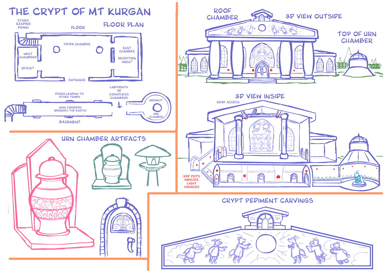 Concept Art: The Crypt at Mt. Kurgan 1/2